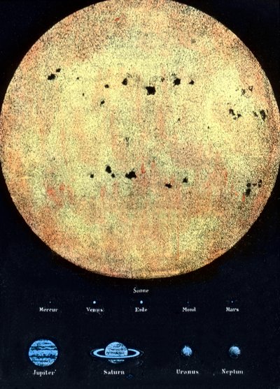 La escala del sol en comparación con los planetas que lo orbitan de Unbekannter Künstler