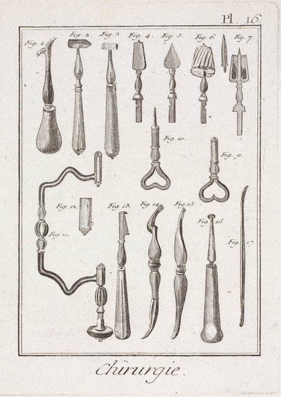 Trepanación Instrumentos de trepanación de Unbekannt