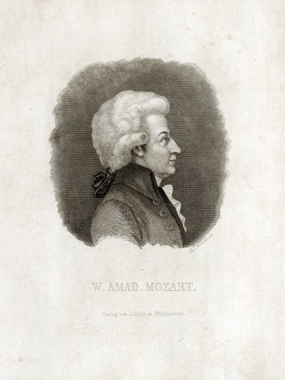 Wolfgang Amadeus Mozart de Unbekannt