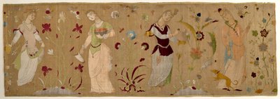 Panel de Unknown