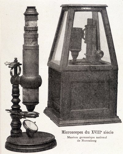 Microscopios del siglo XVIII: Museo Nacional Germánico de Núremberg de Unknown artist