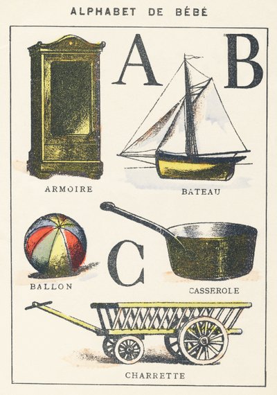 A B C: gabinete, barco, globo, olla, carro de Unknown artist