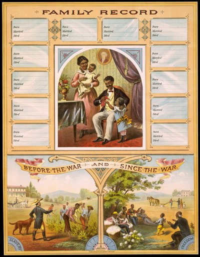 Un diagrama que muestra dos granjas que comparan la esclavitud y la libertad. Parte superior reservada para registrar aniversarios familiares. Grabado c. 1880 de Unknown artist