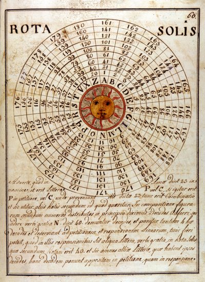 Una página manuscrita por Giovanni Pico della Mirandola (1463 - 1494) (Jean Pic de la Mirandole) - en “Compendium Artis Magnae et cabalisticae” de Unknown artist