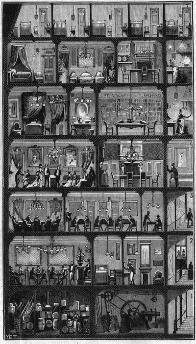 Alojamiento en París - Sección transversal de un edificio Haussmann en París en 1885. En el piso superior las habitaciones de servicio y en los otros pisos, oficinas, apartamentos y sala de recepción. Grabado en 