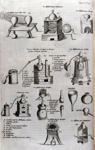 Alquimia: tabla que representa diferentes modelos de aparatos de destilación y alambiques. Athanase Kircher (o Athanasius Kircheri 1602-1680), jesuita alemán. Grabado del siglo XVII de Unknown artist