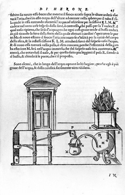 Mecanismo automático diseñado por Herón de Alejandría (el Viejo) (siglo I) para abrir y cerrar las puertas de un templo. Herón, Spiritalia de Unknown artist
