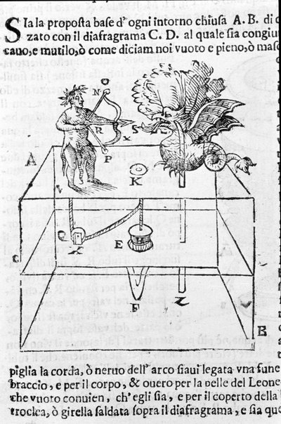 Autómata diseñado por Herón de Alejandría (el Viejo). Lanza la flecha al dragón. De Herón Spiritalia de Unknown artist