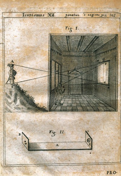 Cámara oscura. Grabado en "Magia naturalis" (1558) por Giovanni Battista Giambattista della Porta (1535-1615). Edición de 1659. Grabado de Unknown artist