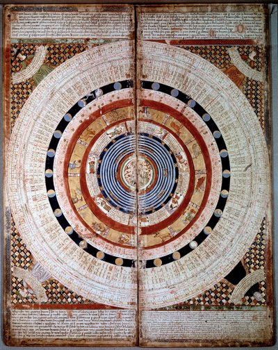 Esquemas de cosmografía. Atlas catalán (mapa catalán) (España) con signos del zodiaco. Manuscrito de 1375 (Folio 2) por Abraham Cresques. BN, París de Unknown artist