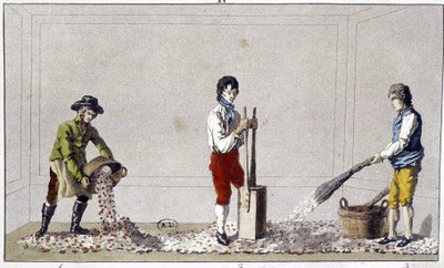Decoración: una de las etapas del pavimentado de suelos de Unknown artist