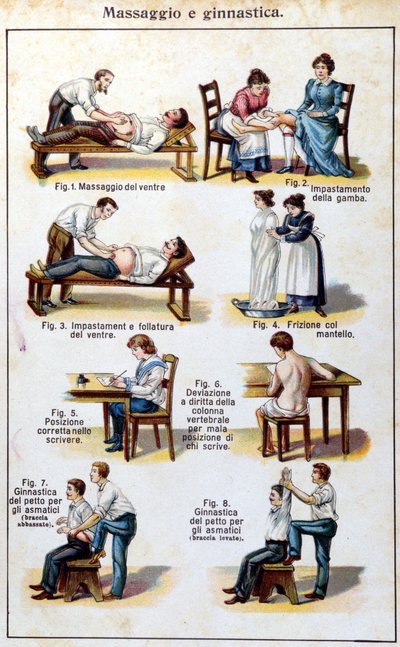 Descripción de diferentes tipos de masaje, fricción y ejercicios de gimnasia para asmáticos de Unknown artist
