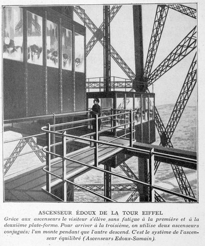 Elevador Edoux de la Torre Eiffel de Unknown artist