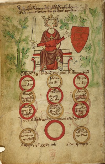 Eduardo I en su trono; una espada en la mano derecha, la izquierda tocando un escudo de armas. Tabla de hijos de sus dos esposas. de Unknown artist