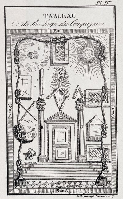 Emblema de la Logia de Compañeros - en “Historia, vida, costumbres y curiosidades” por J. Grand Carteret de Unknown artist