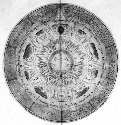 Grabado del “Amphitheatrum sapientiae aeternae”. de Unknown artist