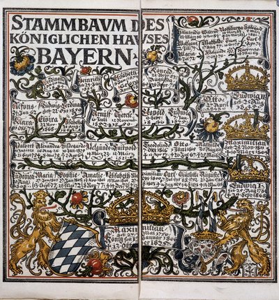 Árbol genealógico - calendario de Unknown artist
