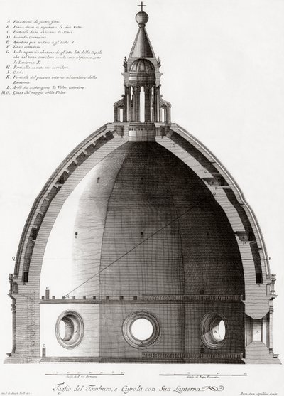 Florencia, Italia. El Duomo o catedral de Santa María del Fiore. Sección transversal de la cúpula. Según un grabado del siglo XIX de Unknown artist