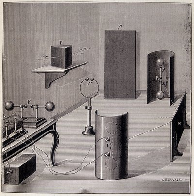 Disposición general de los experimentos de Heinrich Hertz (1857-1894) sobre ondas eléctricas - en “Física popular” de Emile Desbeaux, Flammarion de Unknown artist