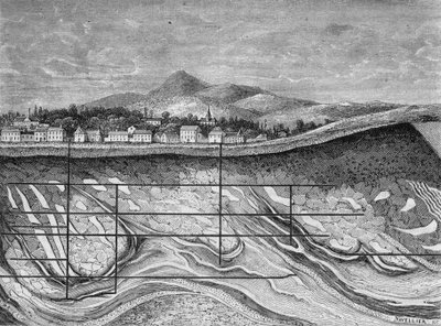 Sección geológica de los campos de Wieliska (o Wieliczka), Polonia. de Unknown artist