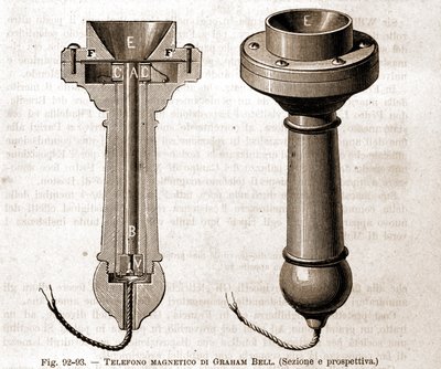 Corte del teléfono magnético de Graham Bell. Grabado del siglo XIX. de Unknown artist