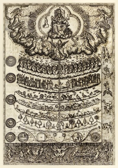Gran Cadena del Ser de "Rhetorica Christiana ad concionandi et orandi usum accommodate" por Diego Valadés de Unknown artist