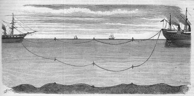 Instalación del cable eléctrico trasatlántico destinado a conectar Europa con América en 1865. Sistema de boyas utilizado para evitar que el cable eléctrico se rompa durante la instalación. El buque encargado de la operación fue el Great Eastern. Grabado d de Unknown artist