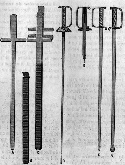 Instrumentos utilizados por un tragasables. Grabado en “La Nature: revue des sciences et de leurs applications aux arts et a l