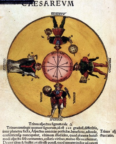 Los antípodas - en “Astronomicon caesarum”, tratado del siglo XVI. de Unknown artist