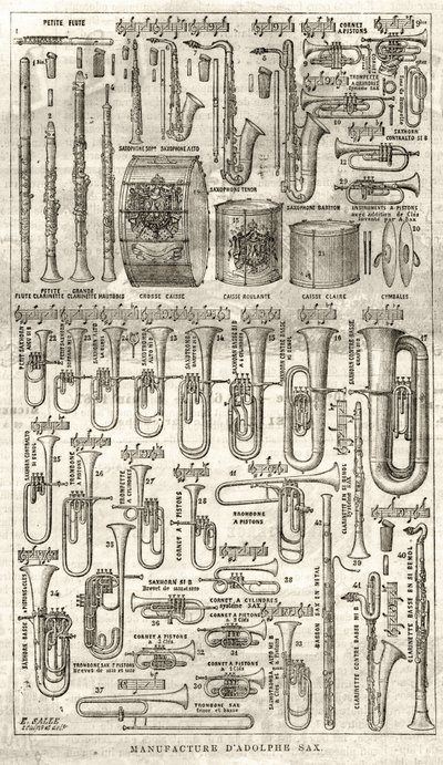 Fábrica de Adolphe Sax, inventor del saxofón (1814-1894). Grabado en “El Universo Ilustrado” de 1867. de Unknown artist