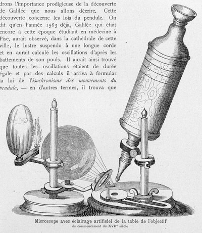 Microscopio con iluminación artificial de la mesa a principios del siglo XVII de Unknown artist