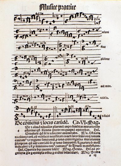 Página sobre teoría musical de Margarita philosophica de Unknown artist