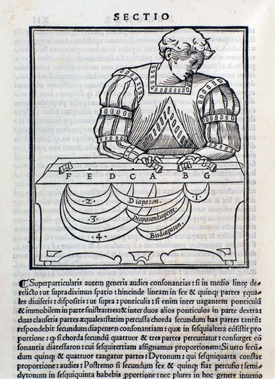 Página tomada de Musica Theorica de Ludovico Foliani (grabado) de Unknown artist