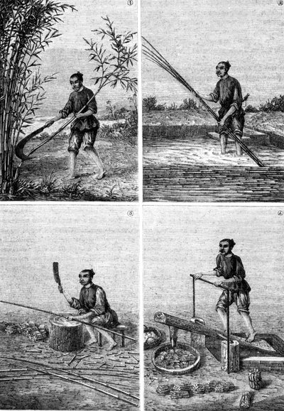 Fabricación de papel en China en “Las maravillas de la industria” por Louis Figuier, París de Unknown artist