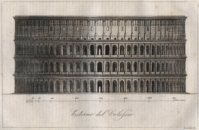 Plan Exterieur du Colisee - Exterior del Coliseo en Roma - grabado de “Usi e Costumi di Tutti i Popoli dell