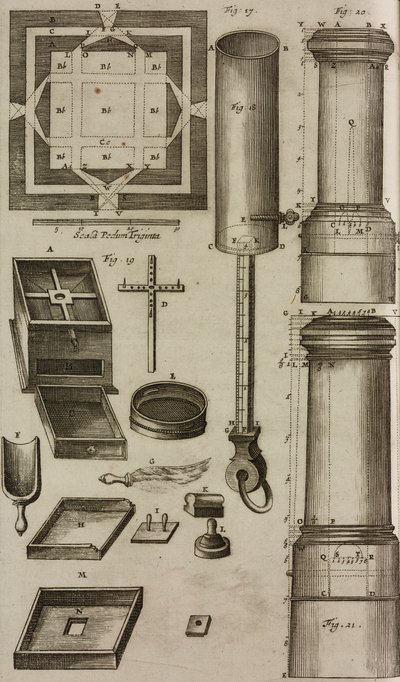 Plano del polvorín y herramientas para la preparación y almacenamiento de la pólvora, grabado de Grand Art d