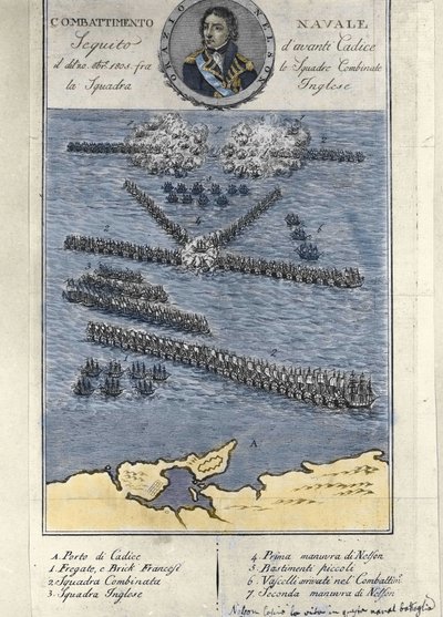 Plano de la Batalla de Trafalgar (España). 21 de octubre de Unknown artist