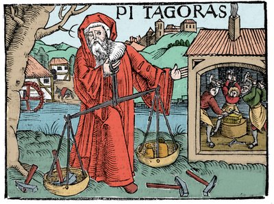 Retrato de Pitágoras - Página de 