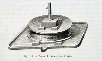 Prensa para gruyère - en “Las maravillas de la industria” por Louis Figuier de Unknown artist