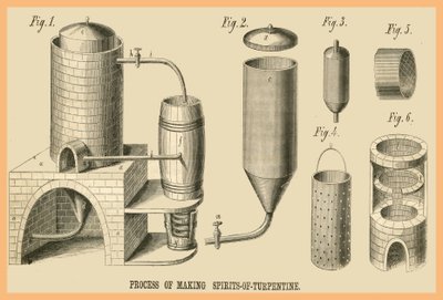 Proceso de fabricación de aguarrás de Unknown Artist