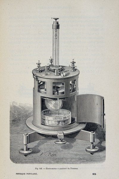Electrómetro de cuadrante de W. Thomson de Unknown artist