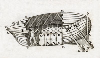 Representación de un submarino en 