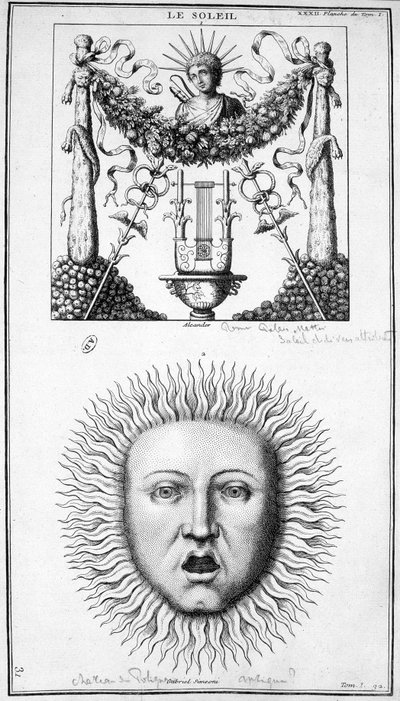 Representación del Sol. Imágenes extraídas de representaciones antiguas. Grabado del siglo XIX. de Unknown artist