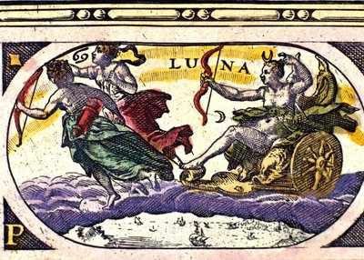 Representación de la luna. Grabado del siglo XVII de Unknown artist