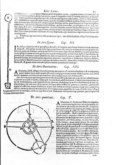 Representación del termoscopio, utilizado para medir variaciones de temperatura. Página tomada de “Sphera mundi, seu cosmographia demonstrativa, ac facili methodo tradita” por el astrónomo y matemático jesuita Giuseppe Biancani (Josephus Blancanus) (156 de Unknown artist