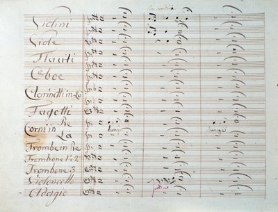 Página de partitura de la Gran sinfonía (op. 8) por Carl August Cannabich de Unknown artist