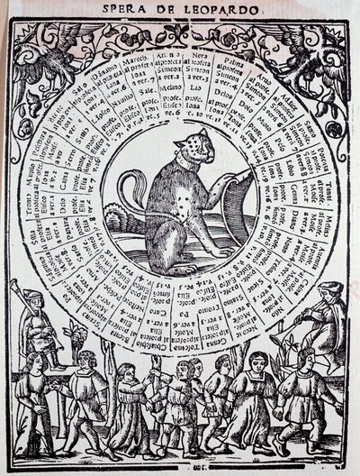 Esfera del Leopardo: Triunfo de la fortuna de Unknown artist