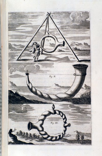 Estudio de fonología. Página de Pronurghia nova (1673) de Unknown artist