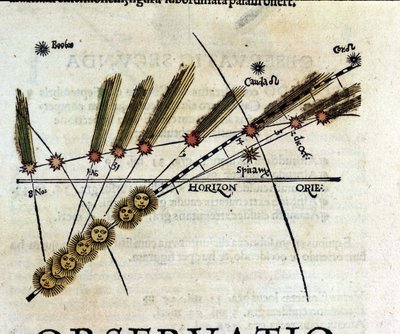 Estudio sobre cometas - en Astronomicon caesarum, tratado del siglo XVI. de Unknown artist