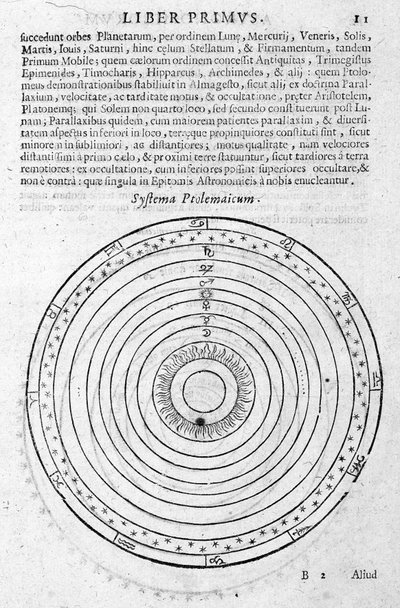 Sistema de Ptolomeo - en “Ephemeride 1630-1680” de Andréa Argoli de Unknown artist
